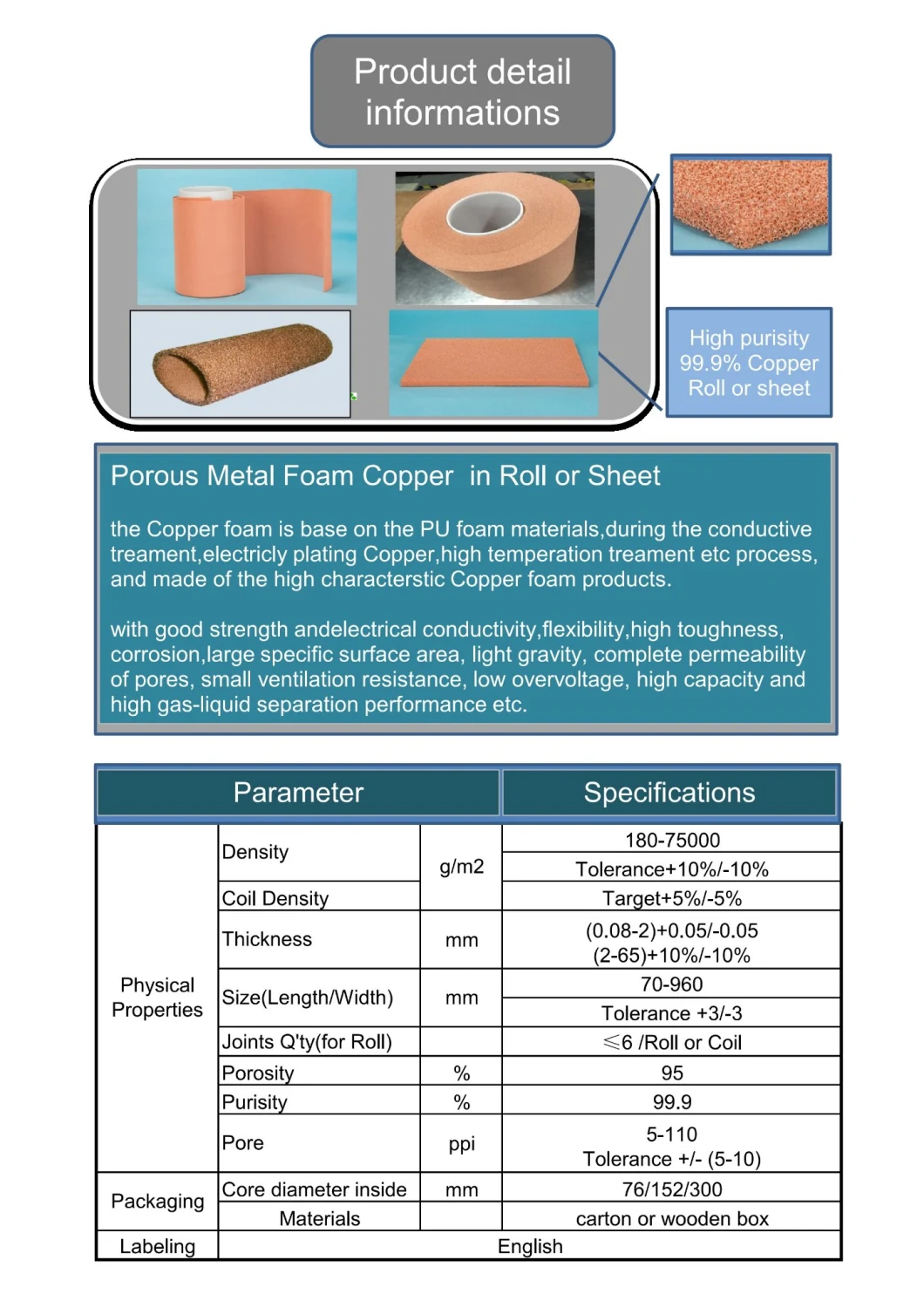 Copper Foam, Nickel Foam, Metal Foam, Ni Foam, Cu Foam